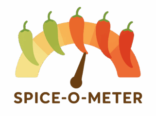 Spice-O-Meter